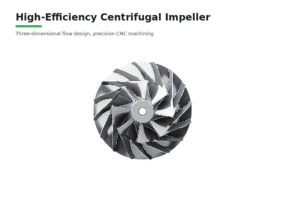 CIGU 37-600 kW Maglev Vacuum Pump | Oil-Free High-Efficiency Industrial Vacuum System