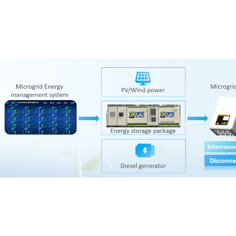 DFE Microgrid System & Virtual Power Plant