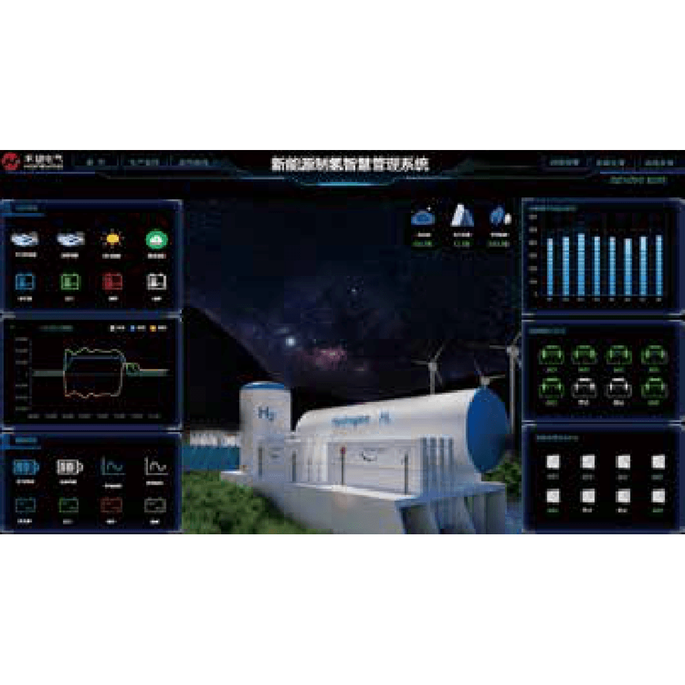 HOPEWIND Renewable Energy Hydrogen Production Energy Management System