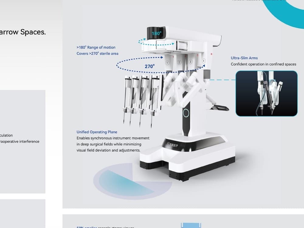 Laparoscopic Surgical Robot System