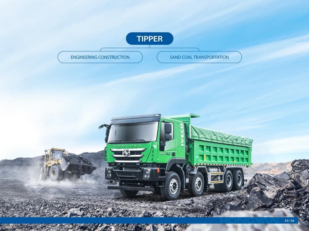 SAIC Hongyan H6 Tipper