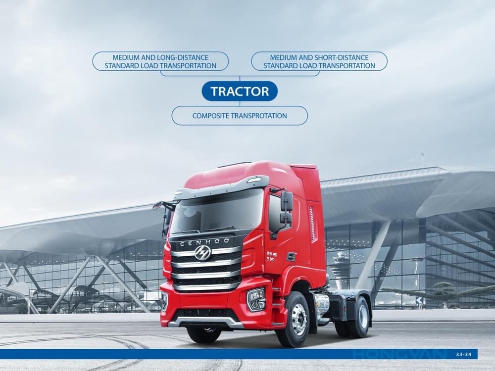 SAIC Hongyan H6 Tractor