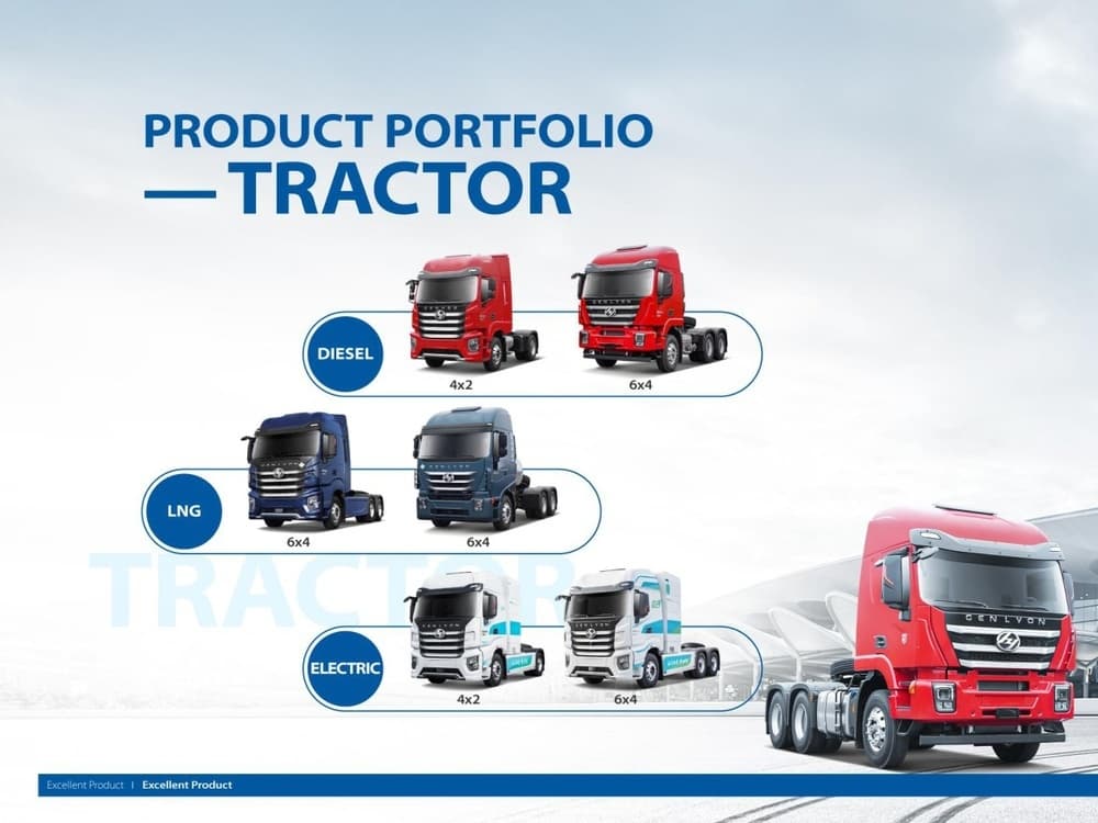 SAIC Hongyan H6 Tractor