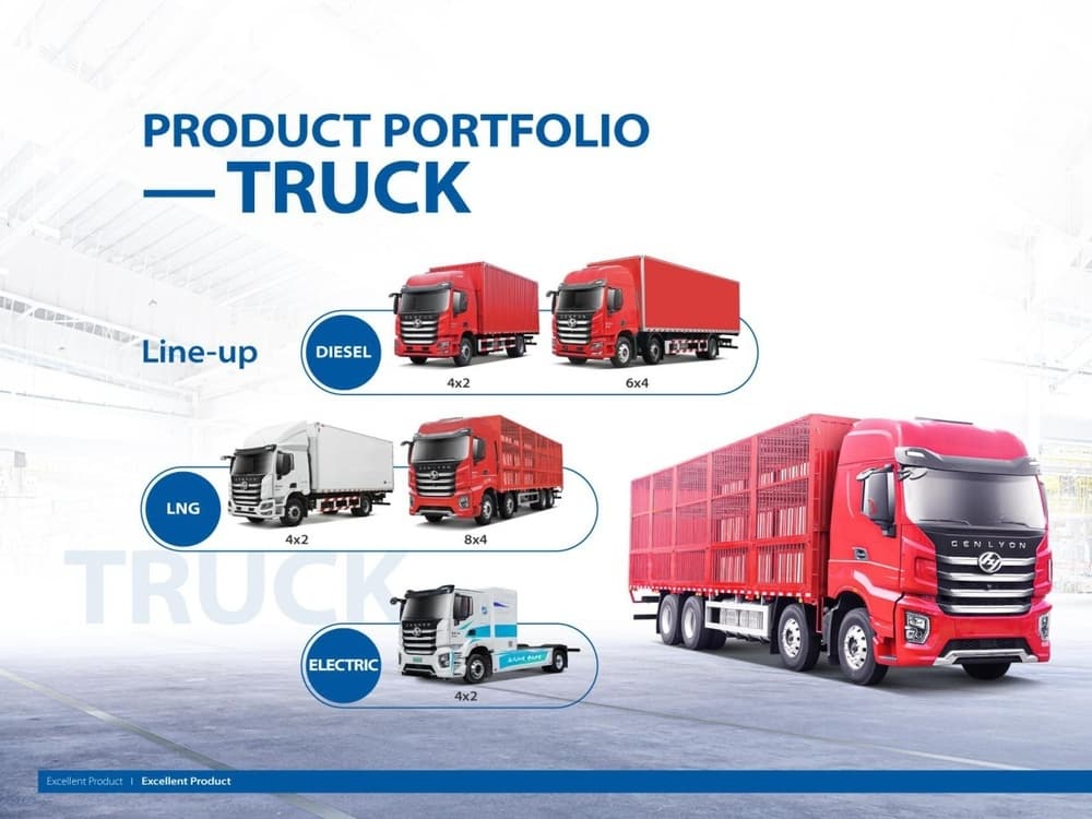 SAIC Hongyan H6 Truck