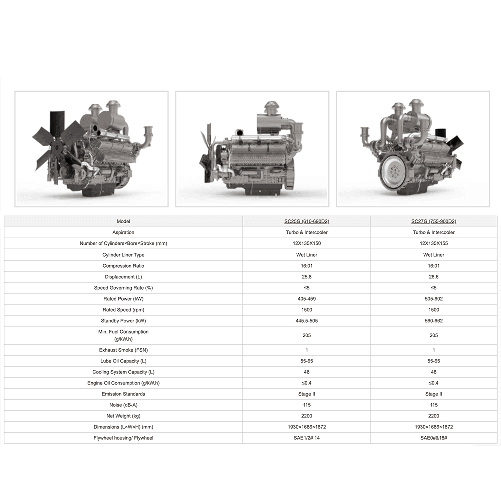 SC25G / SC27G Diesel Engine for Genset